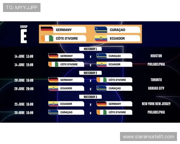 聚焦美加墨世界杯效率:分析三国联合主办的运营与成果 聚焦美加墨世界杯效率:分析三国联合主办的运营与成果