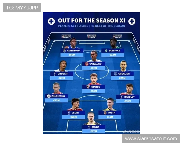 英超豪门争霸赛：新赛季球队阵容与战术解析